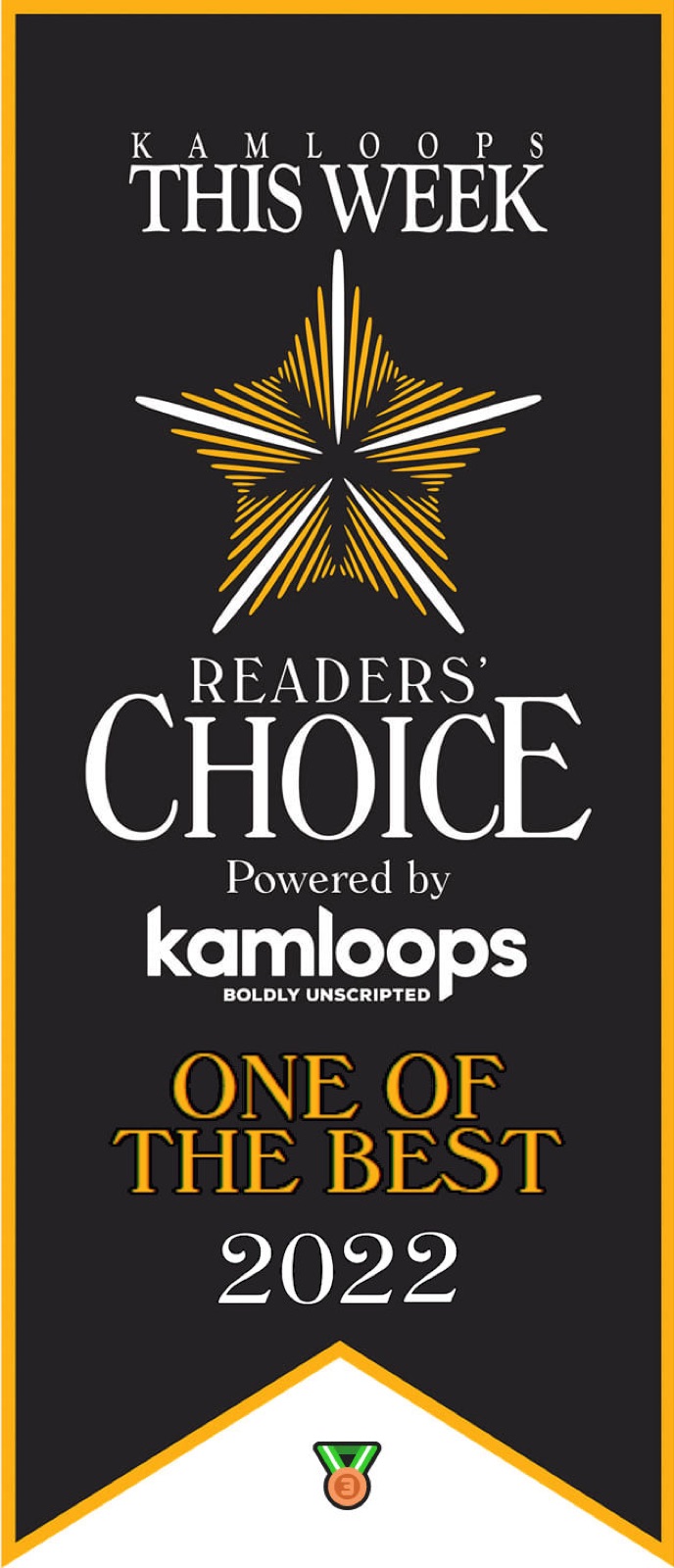 Kamloops This Week Readers' Choice 2022 winner Detailed Inspections